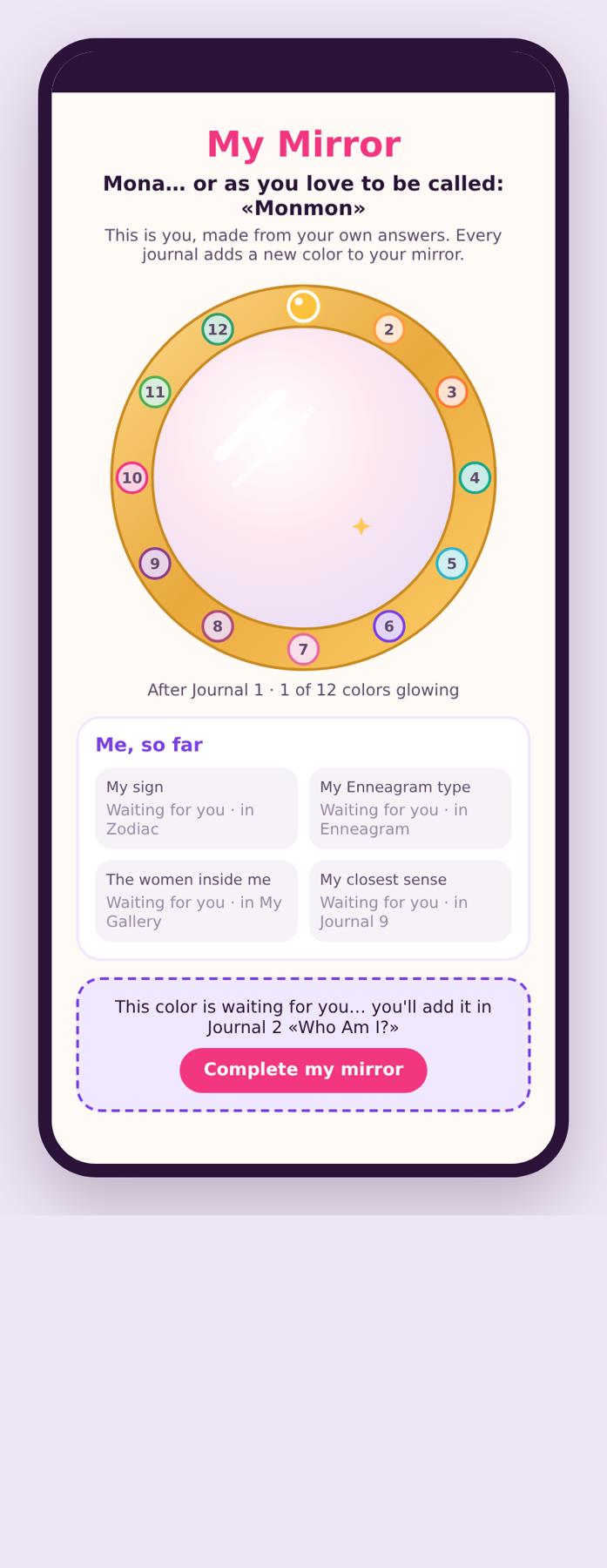 After Journal 1