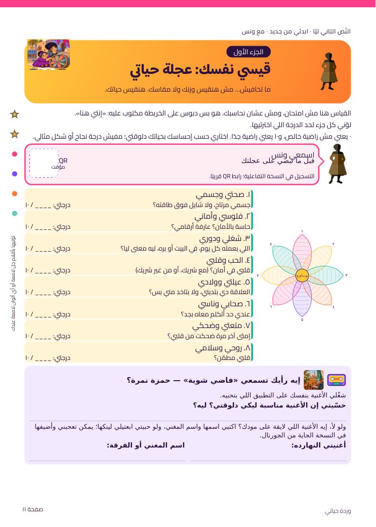قيسي نفسك: عجلة حياتي